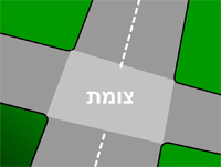 התקרבות וחציית צומת