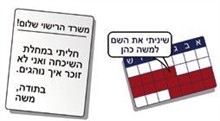 לימודי תאוריה